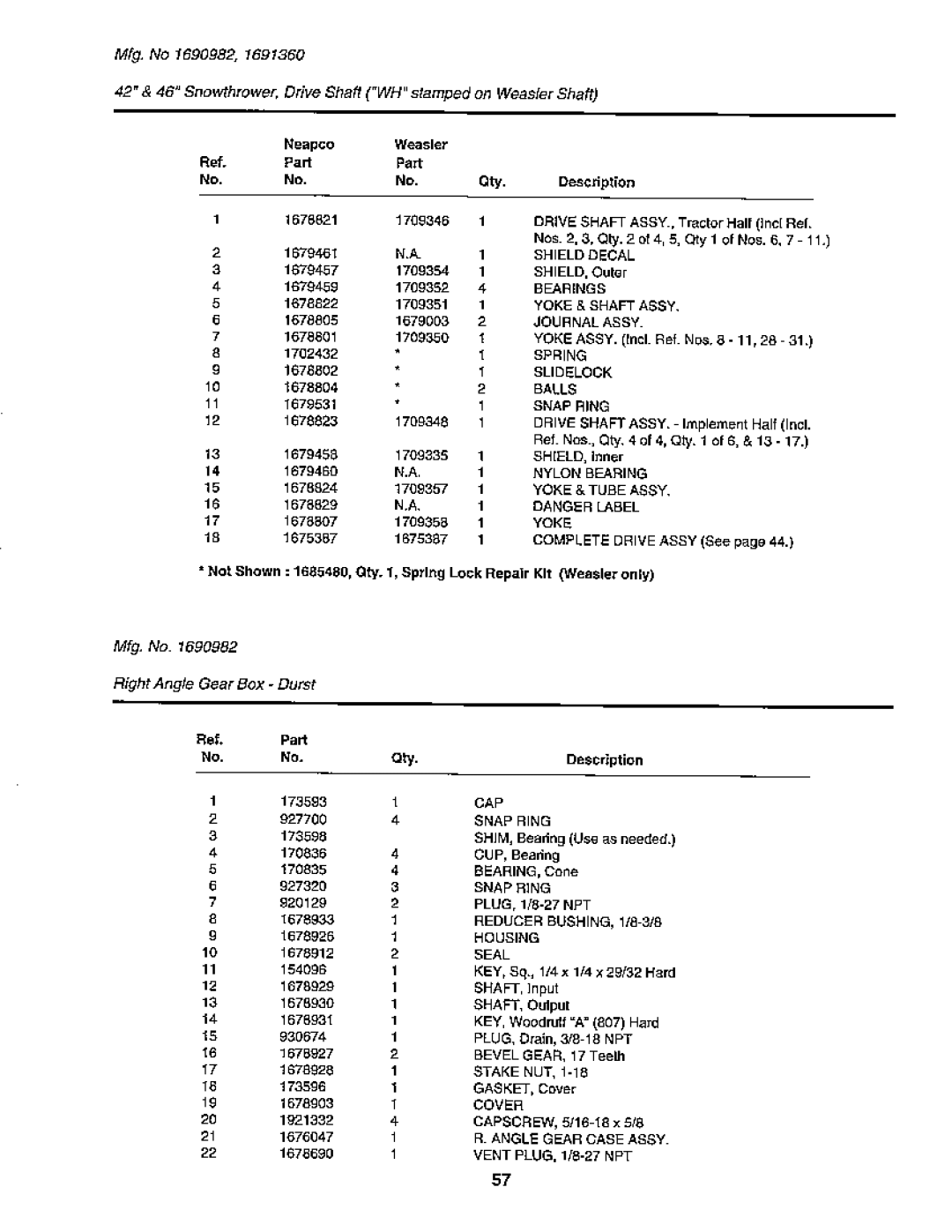 Snapper 1900 Series manual 