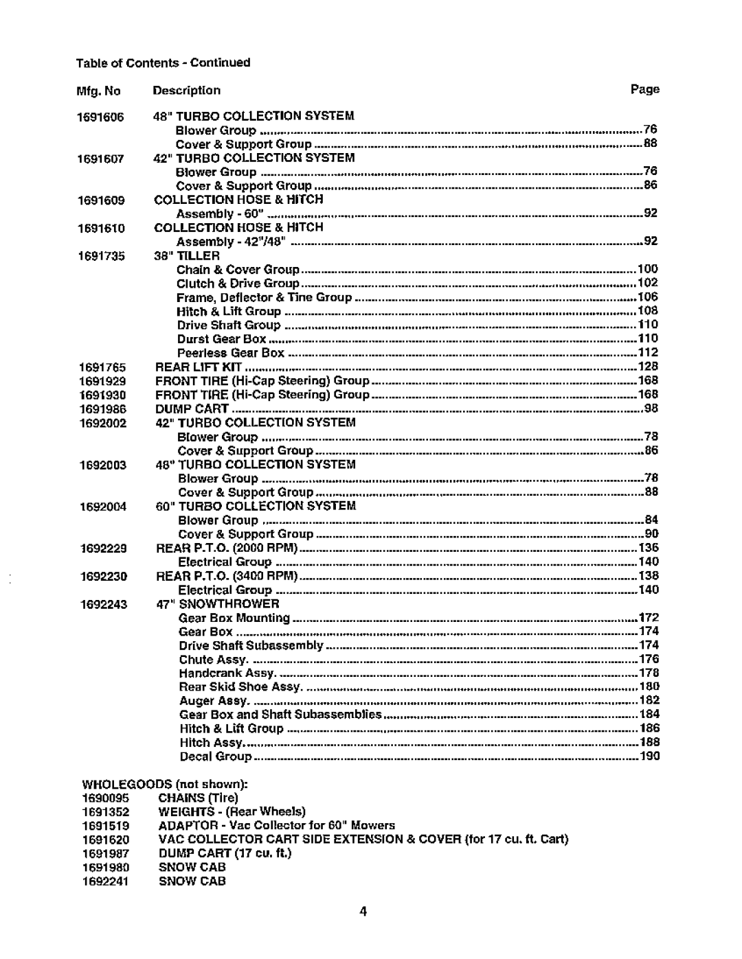 Snapper 1900 Series manual 