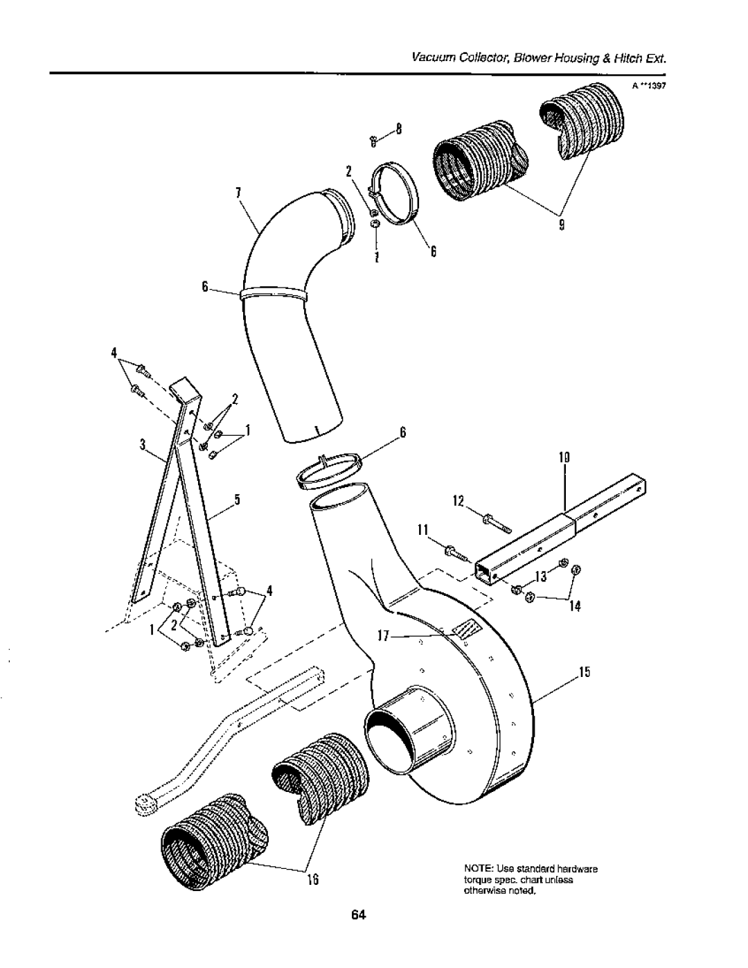 Snapper 1900 Series manual 