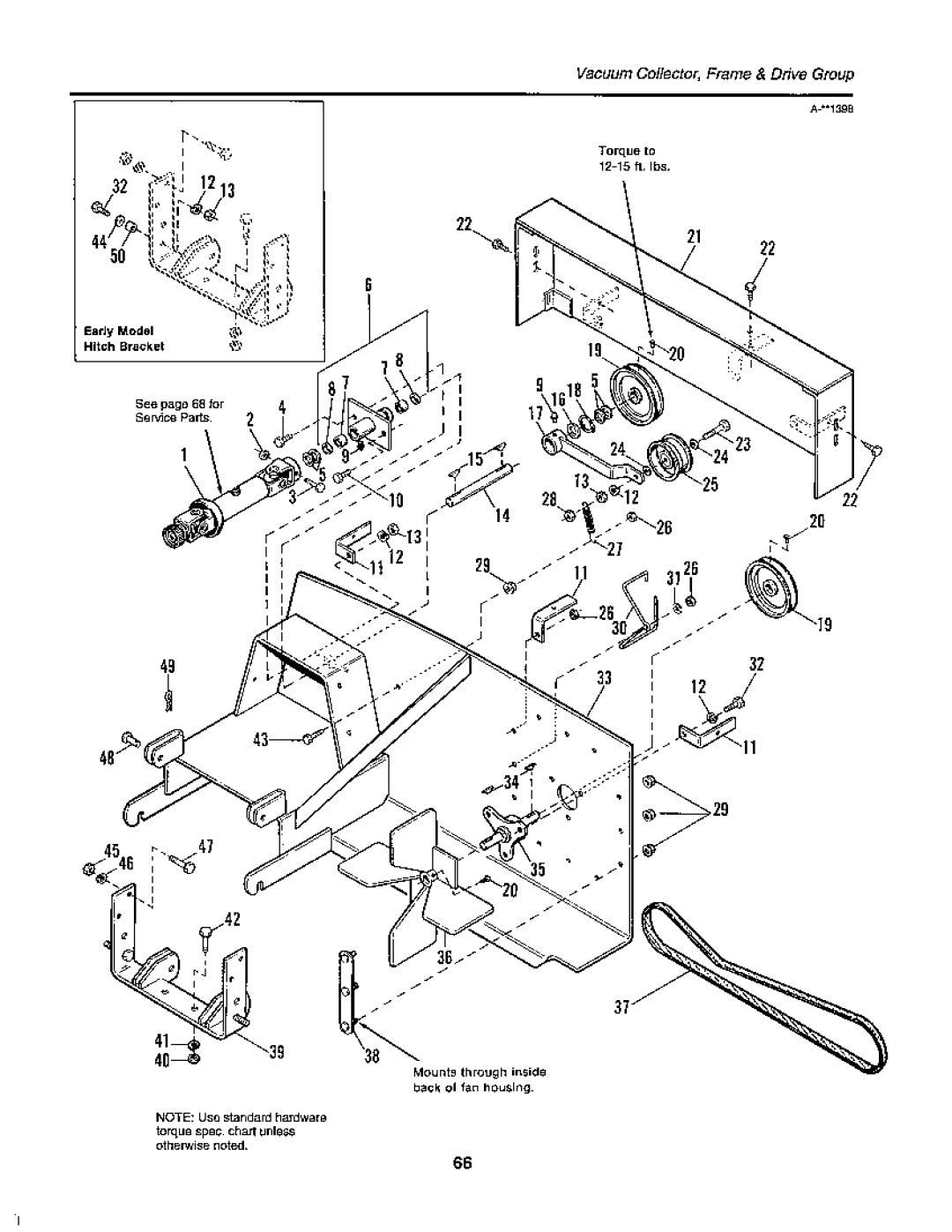 Snapper 1900 Series manual 
