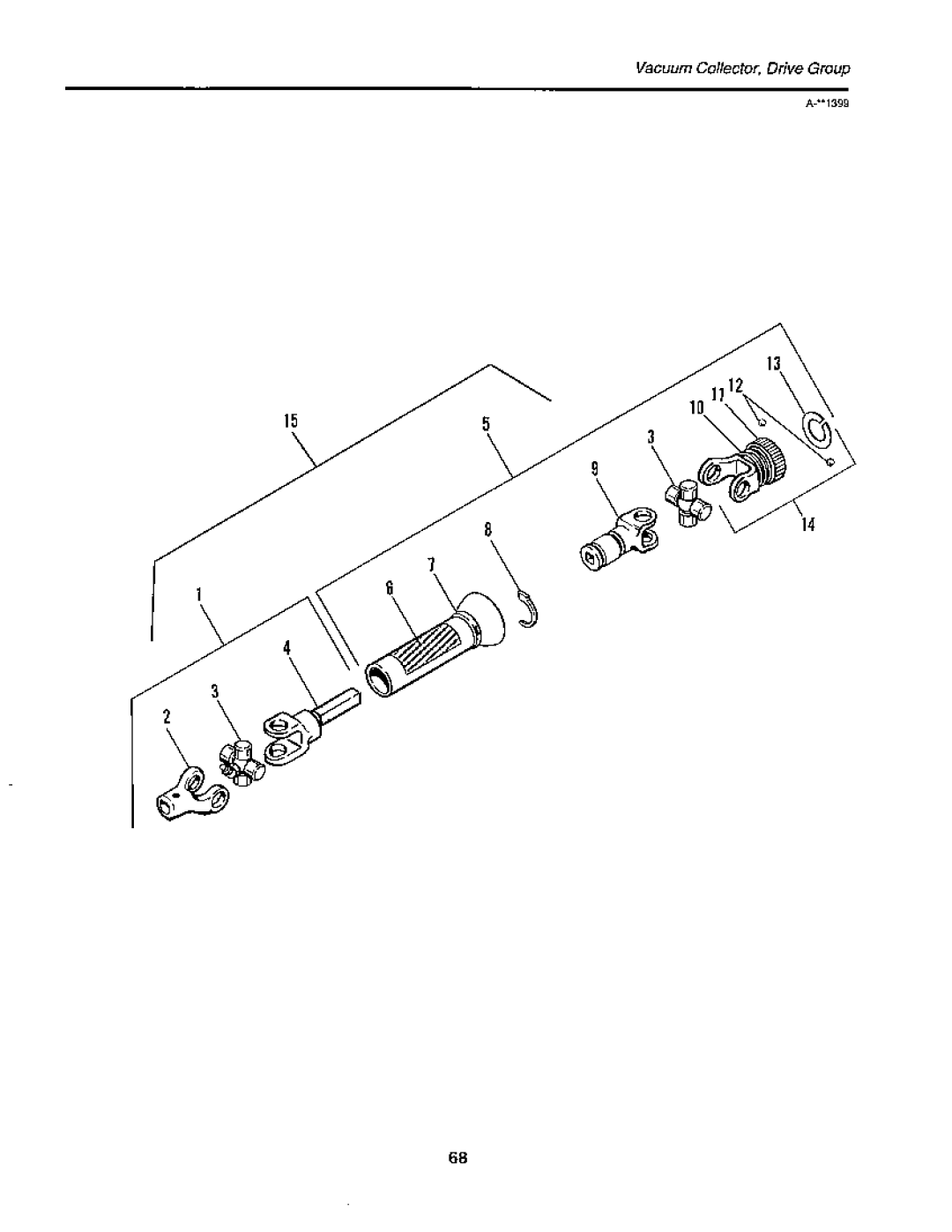 Snapper 1900 Series manual 