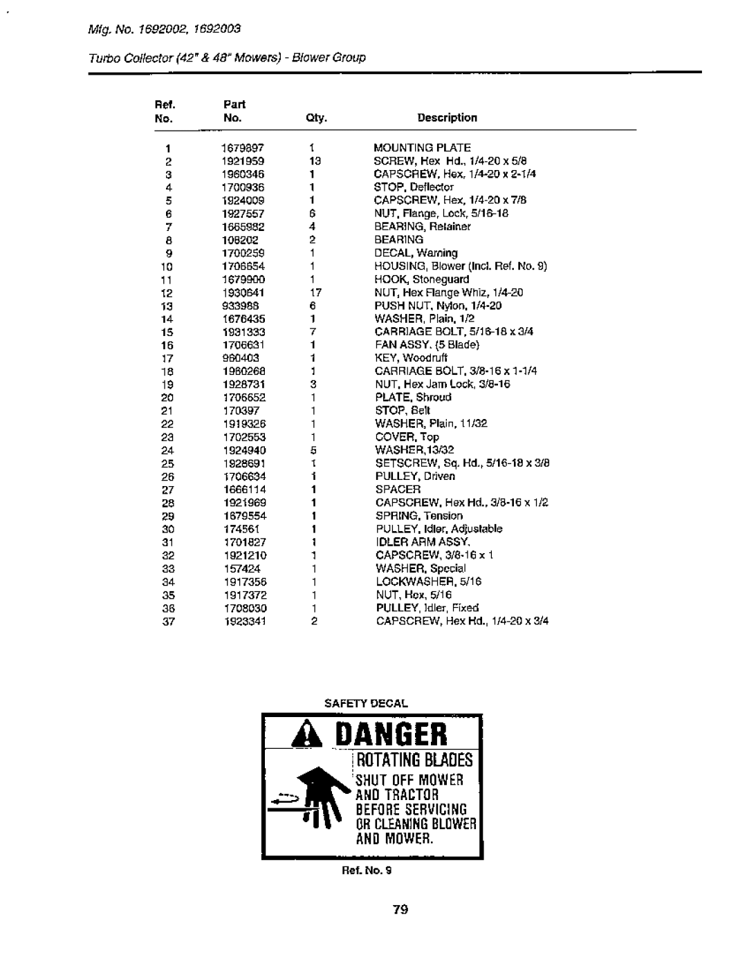 Snapper 1900 Series manual 