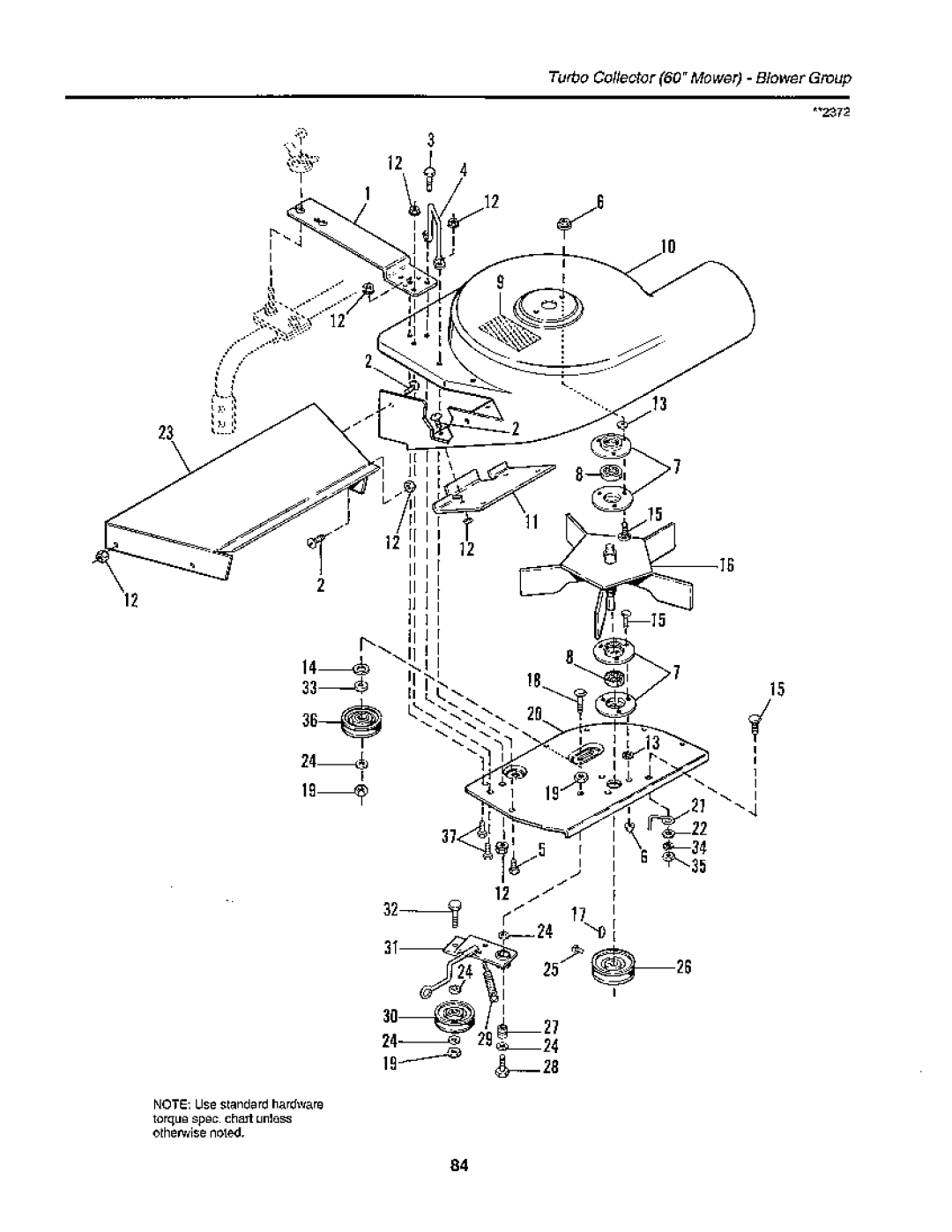Snapper 1900 Series manual 