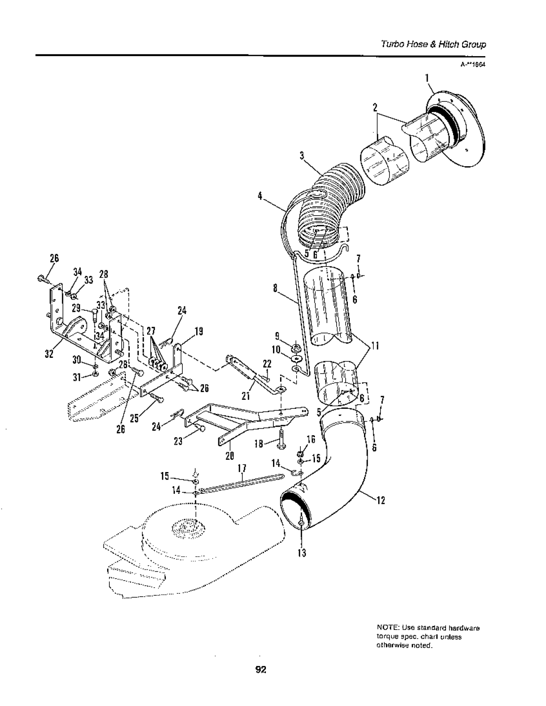 Snapper 1900 Series manual 