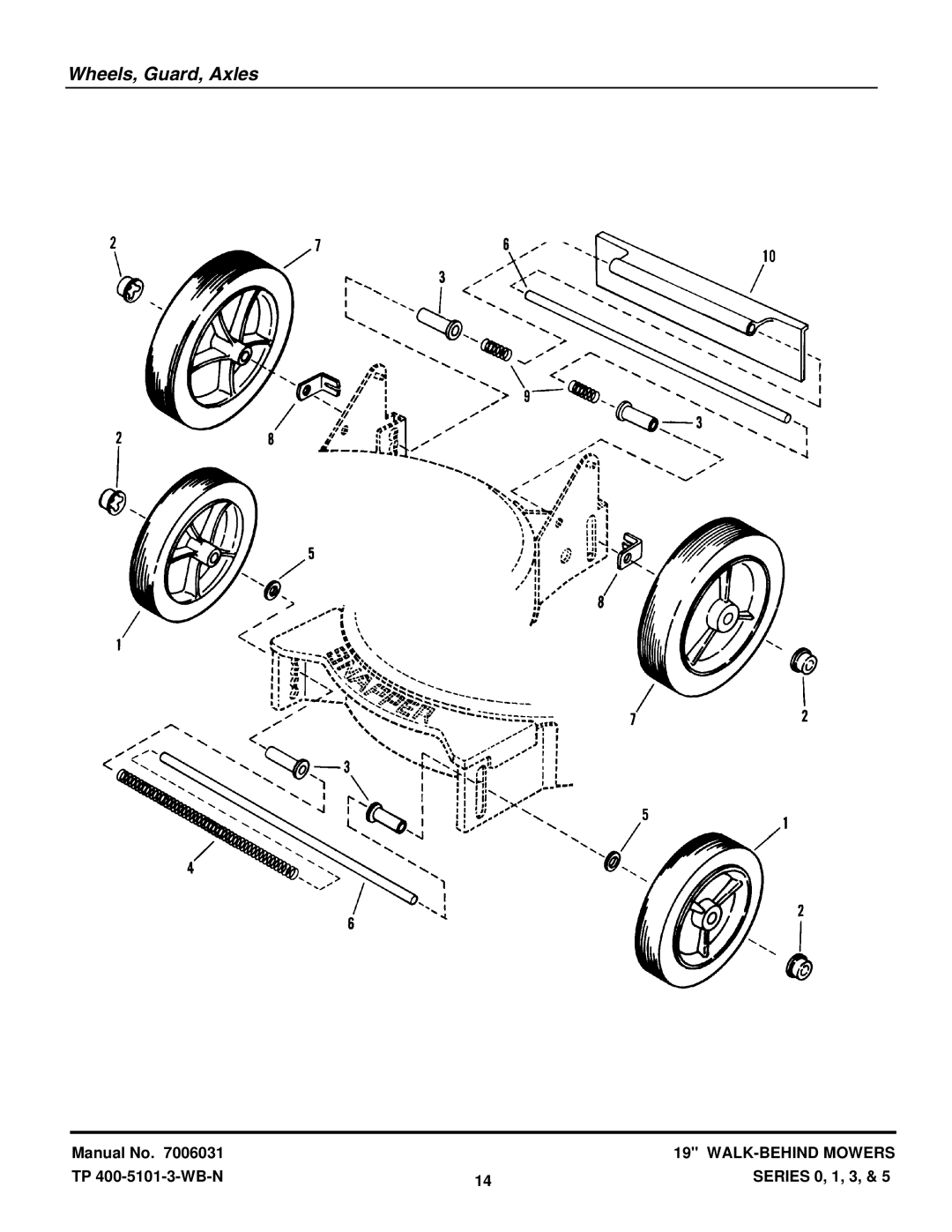 Snapper 19300-2, 19303DB, 19301T, 19305-2T, 19303-2T, 19303D-2T, 19301-2, 19301D-2, 19303B manual Wheels, Guard, Axles 