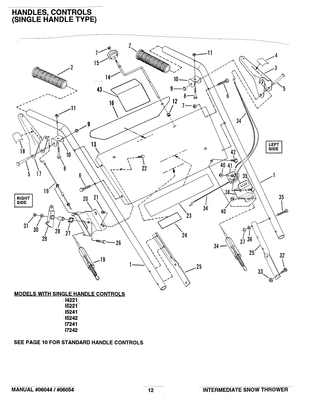 Snapper 2, 1, 0 manual