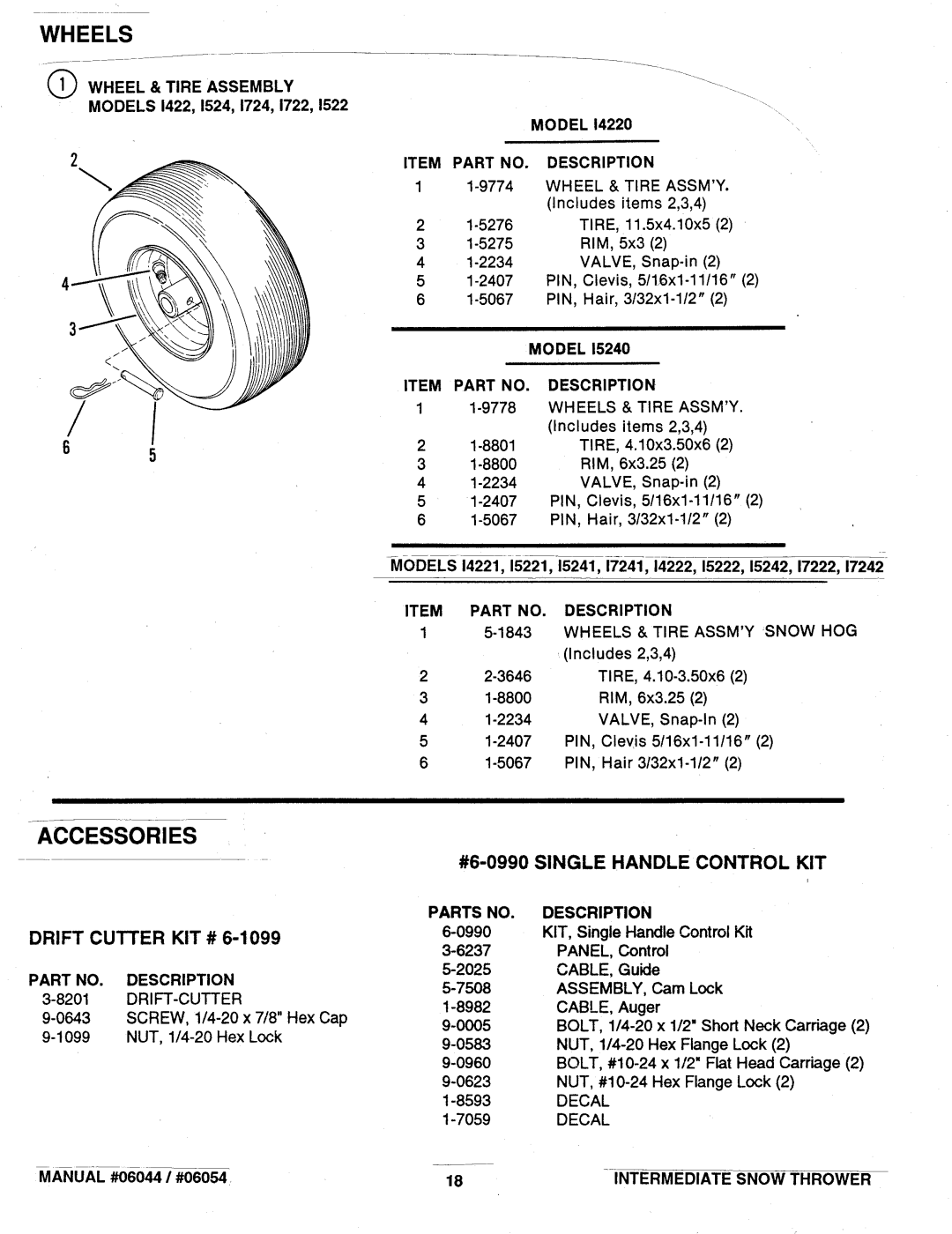 Snapper 2, 1, 0 manual 
