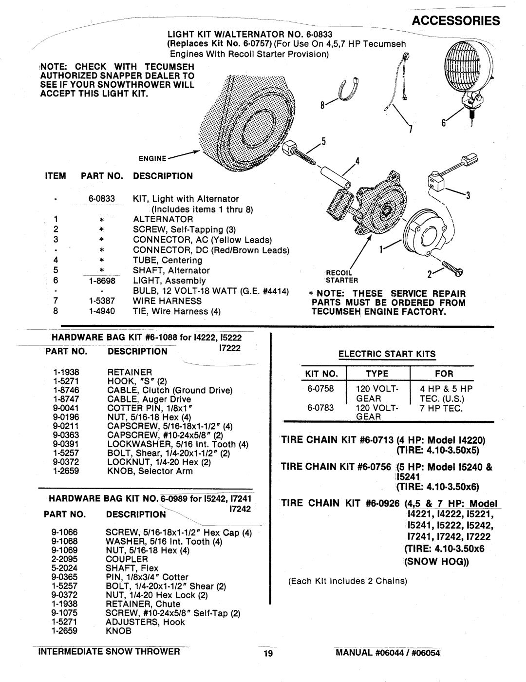 Snapper 1, 2, 0 manual 