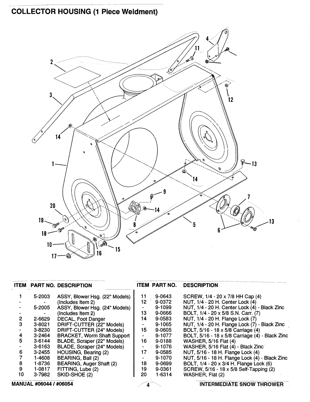 Snapper 1, 2, 0 manual 