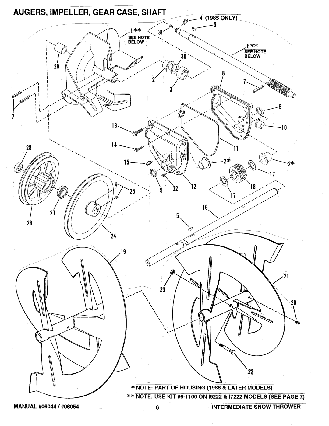 Snapper 2, 1, 0 manual 