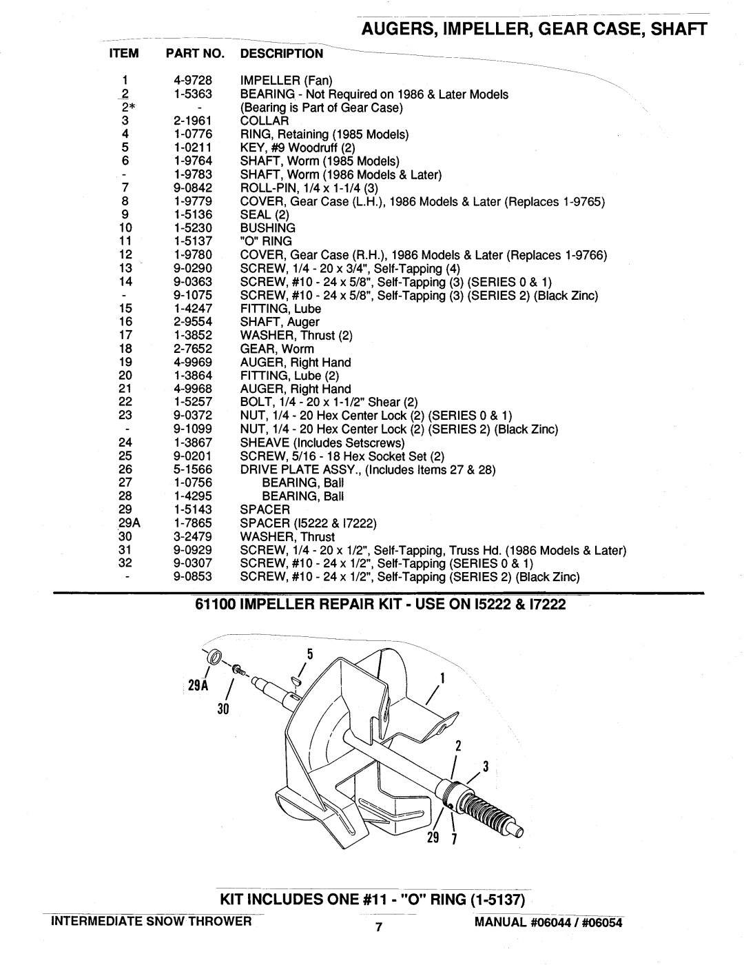 Snapper 1, 2, 0 manual 