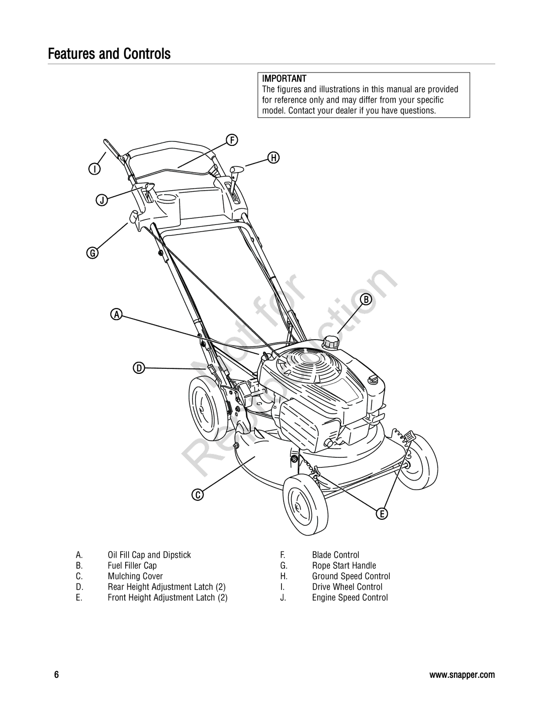 Snapper 20 manual Orf Not, Features and Controls 