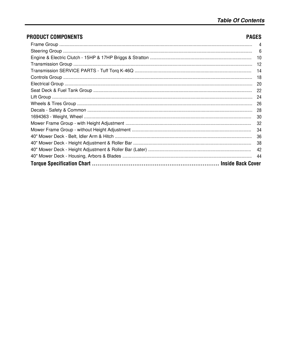 Snapper 2006 Rapid manual Table Of Contents 