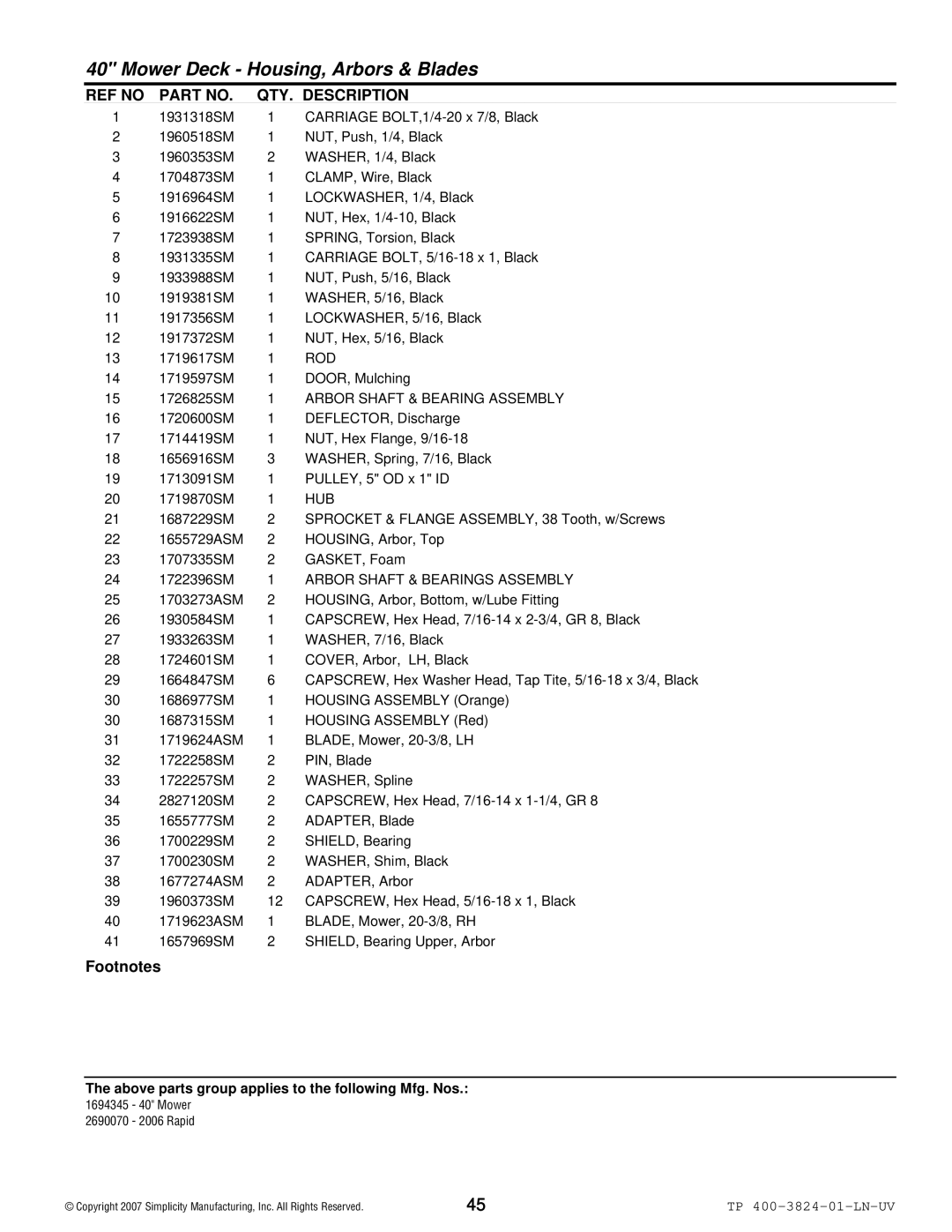 Snapper 2006 Rapid manual Arbor Shaft & Bearing Assembly, Arbor Shaft & Bearings Assembly 