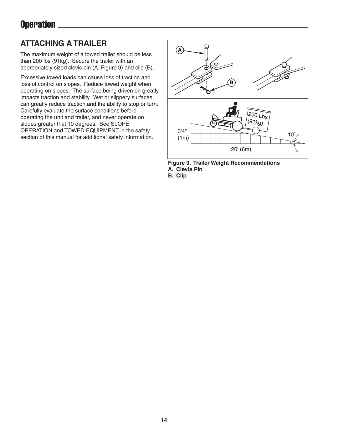 Snapper 19HP, 20HP user manual Attaching a Trailer, Trailer Weight Recommendations Clevis Pin Clip 