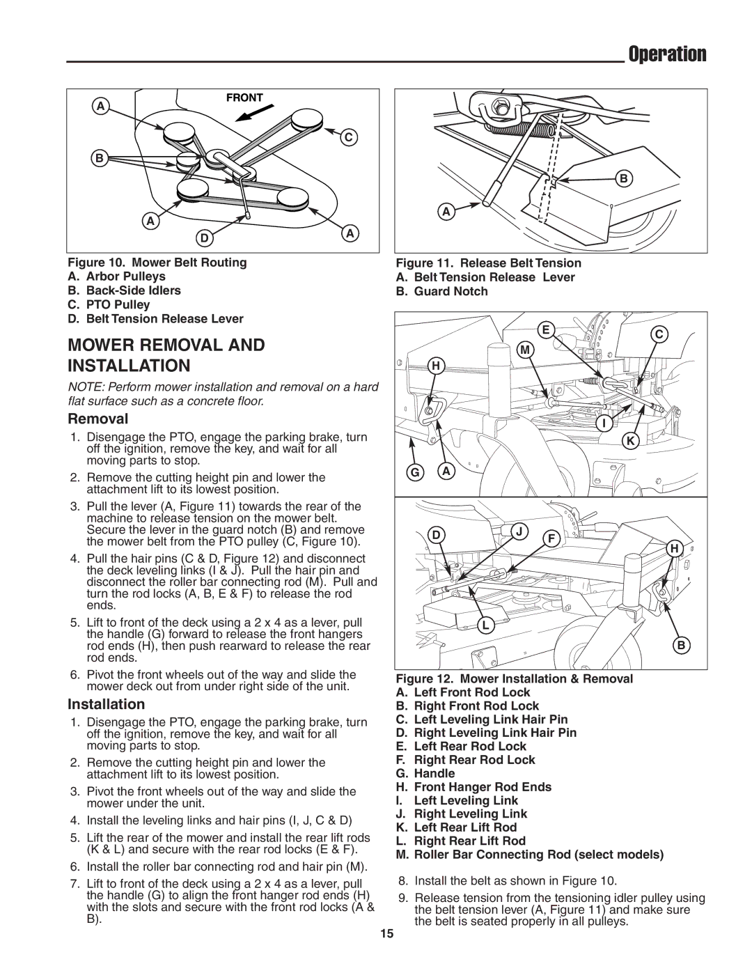 Snapper 20HP, 19HP user manual Mower Removal Installation 