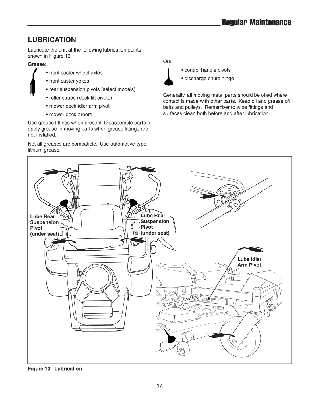 Snapper 20HP, 19HP user manual Regular Maintenance, Lubrication 