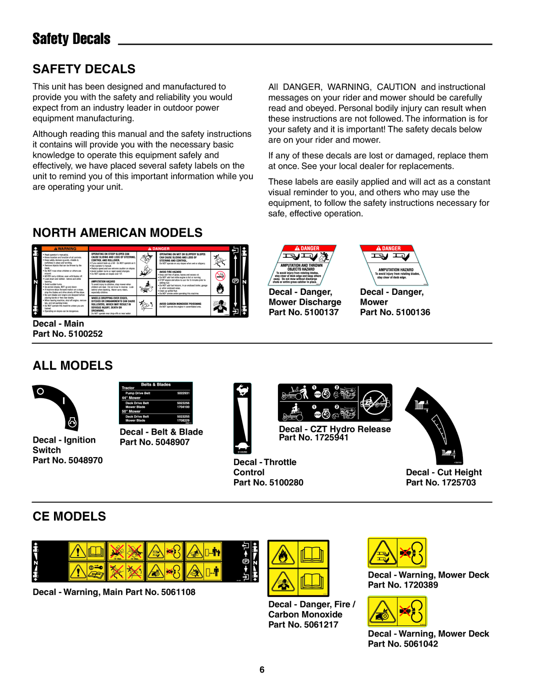 Snapper 19HP, 20HP user manual Safety Decals, North American Models, ALL Models, CE Models 