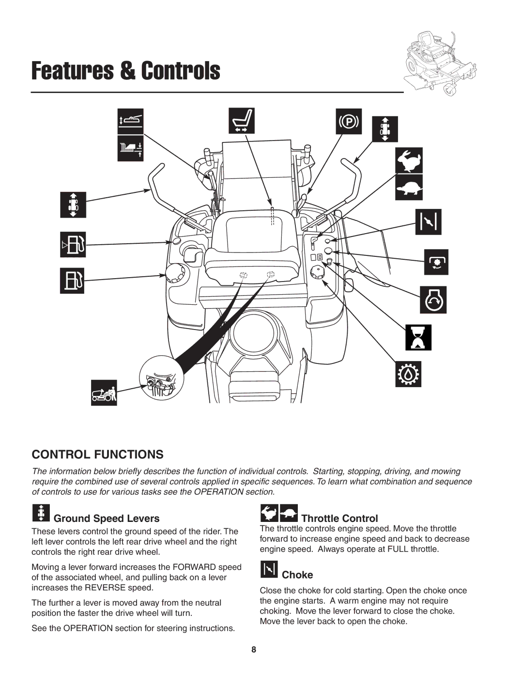 Snapper 19HP, 20HP user manual Control Functions, Ground Speed Levers Throttle Control, Choke 