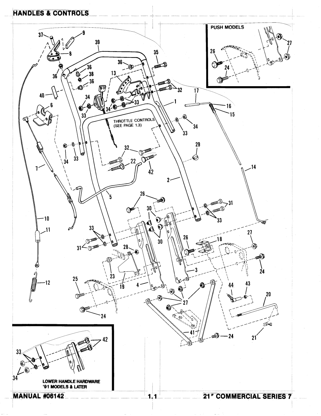 Snapper 21 Series 7 manual 