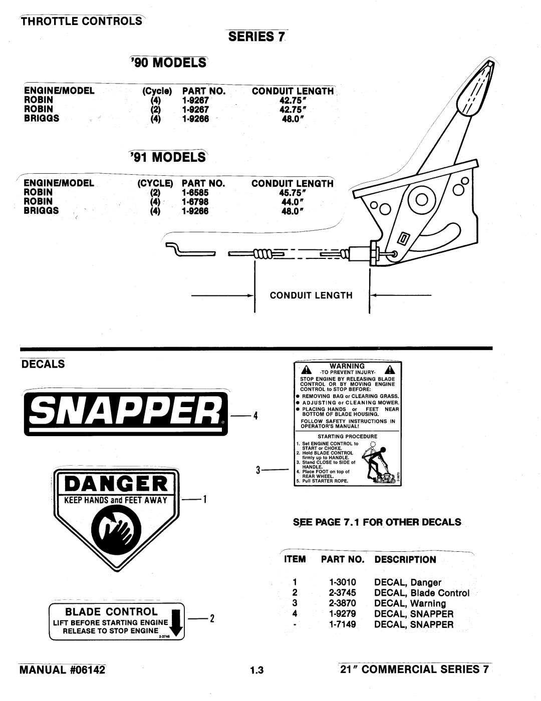 Snapper 21 Series 7 manual 