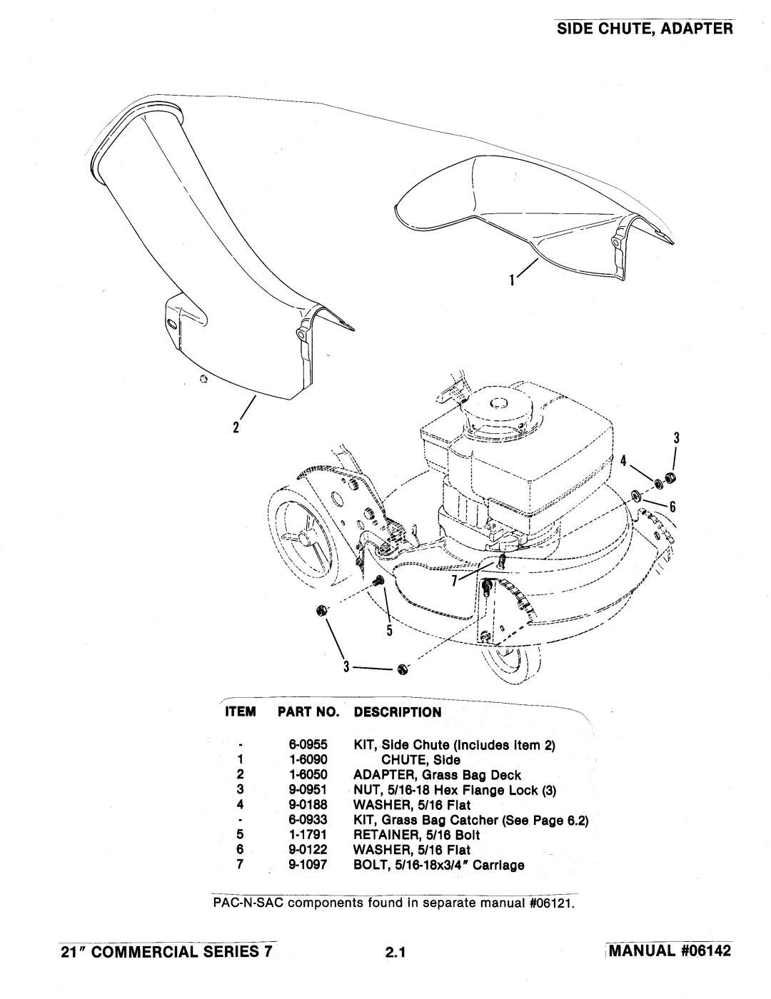 Snapper 21 Series 7 manual 