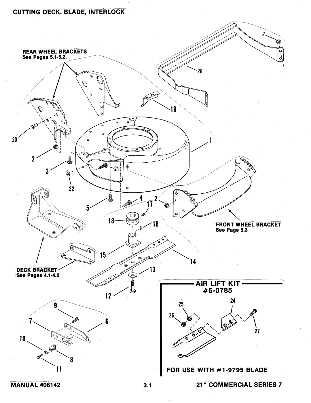 Snapper 21 Series 7 manual 
