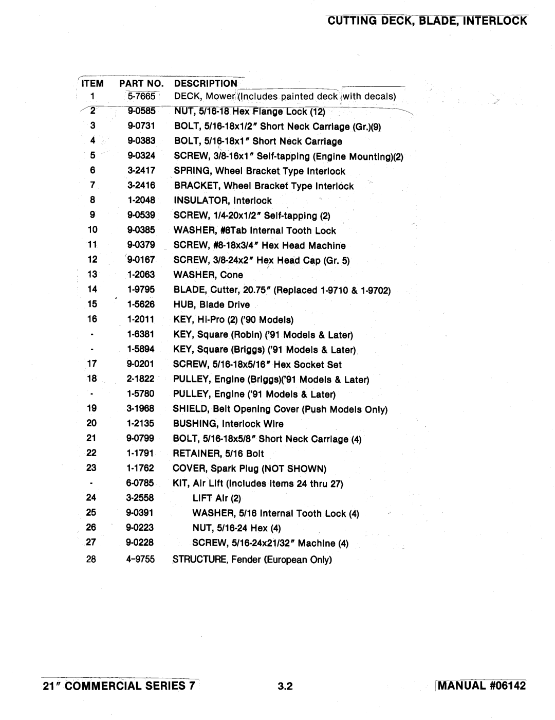 Snapper 21 Series 7 manual 