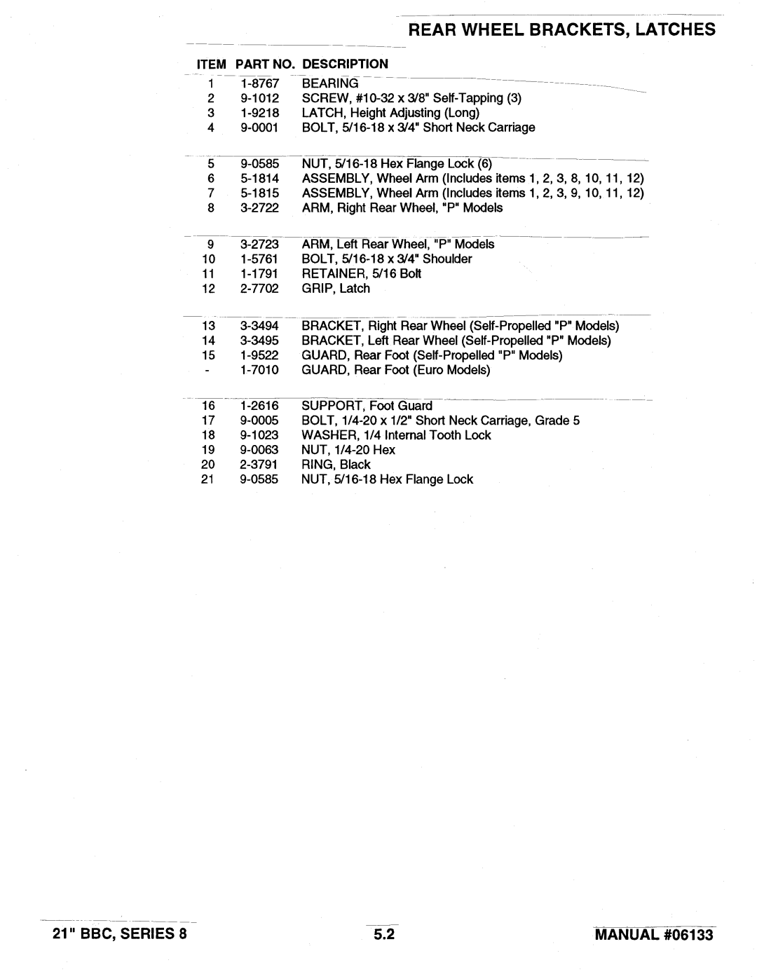 Snapper 21 Series 8 manual 