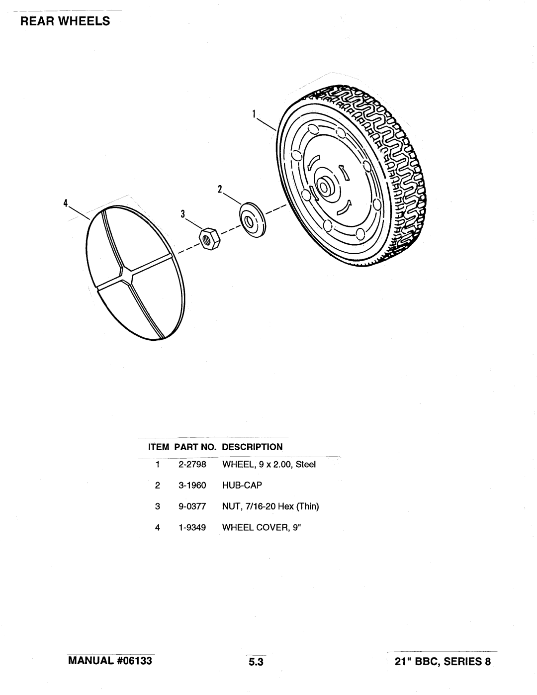 Snapper 21 Series 8 manual 