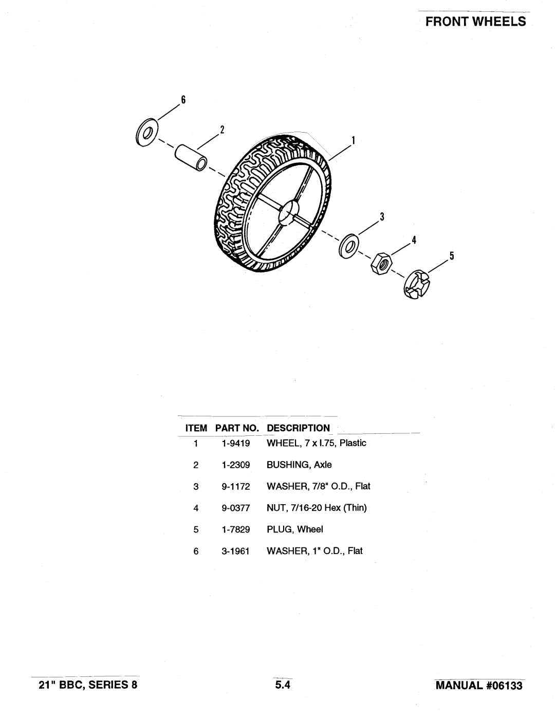 Snapper 21 Series 8 manual 