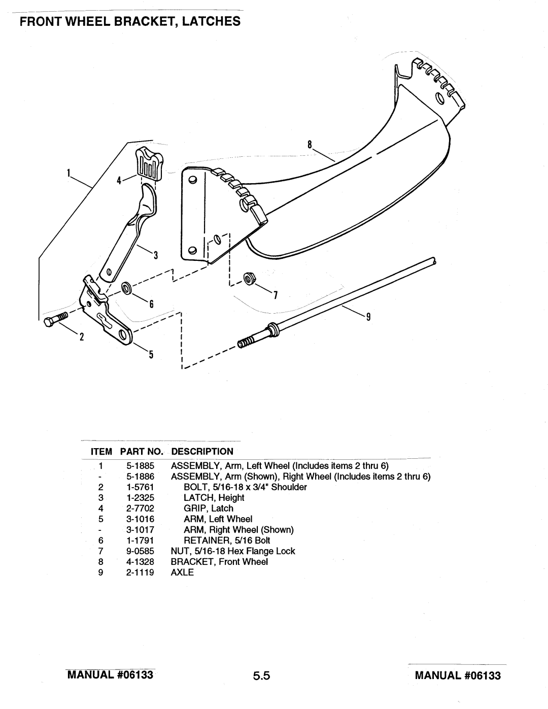 Snapper 21 Series 8 manual 