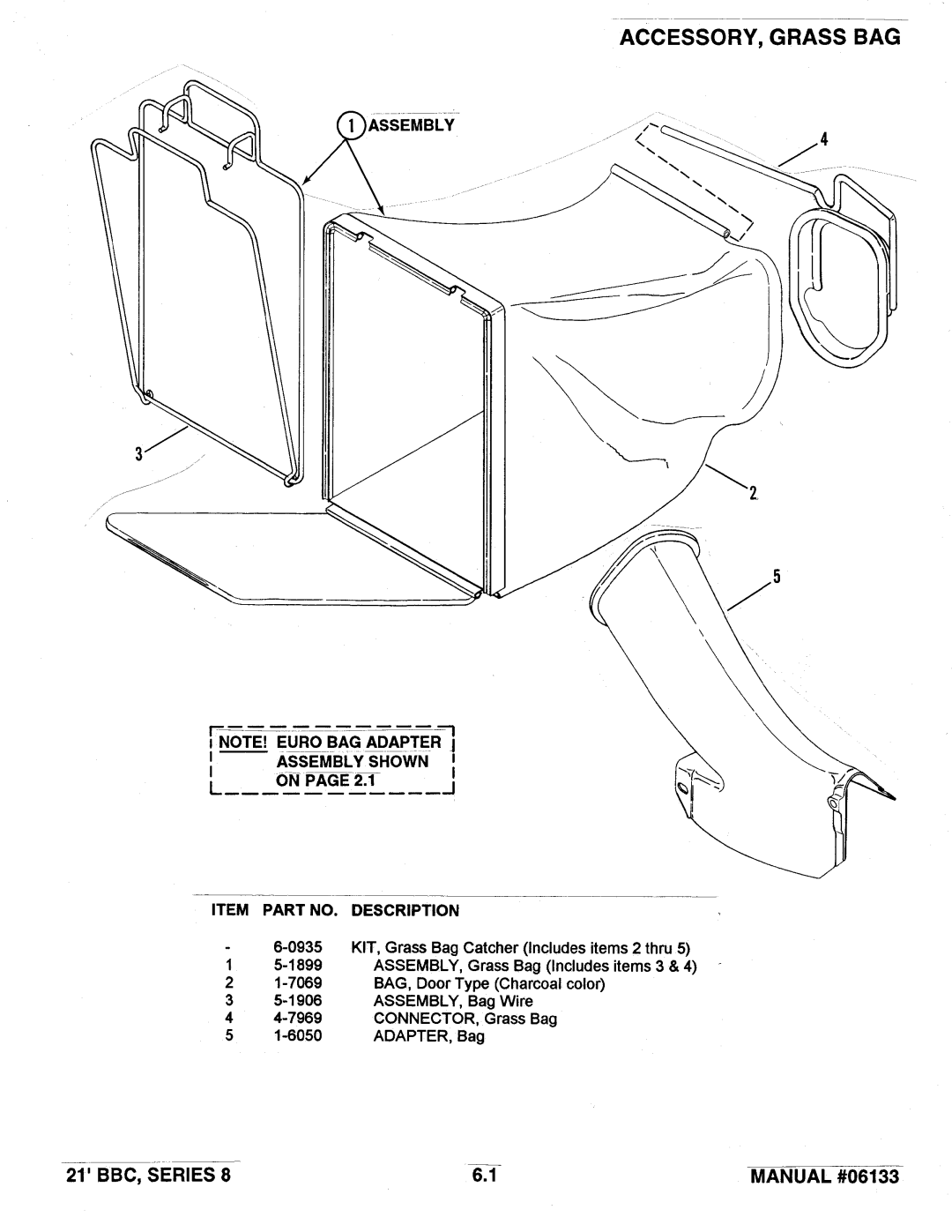 Snapper 21 Series 8 manual 