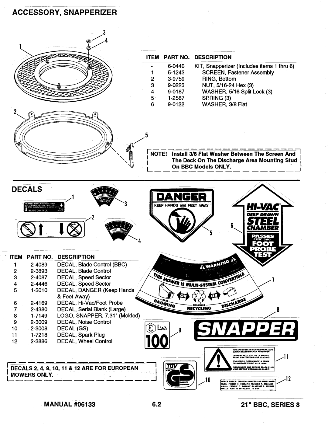 Snapper 21 Series 8 manual 