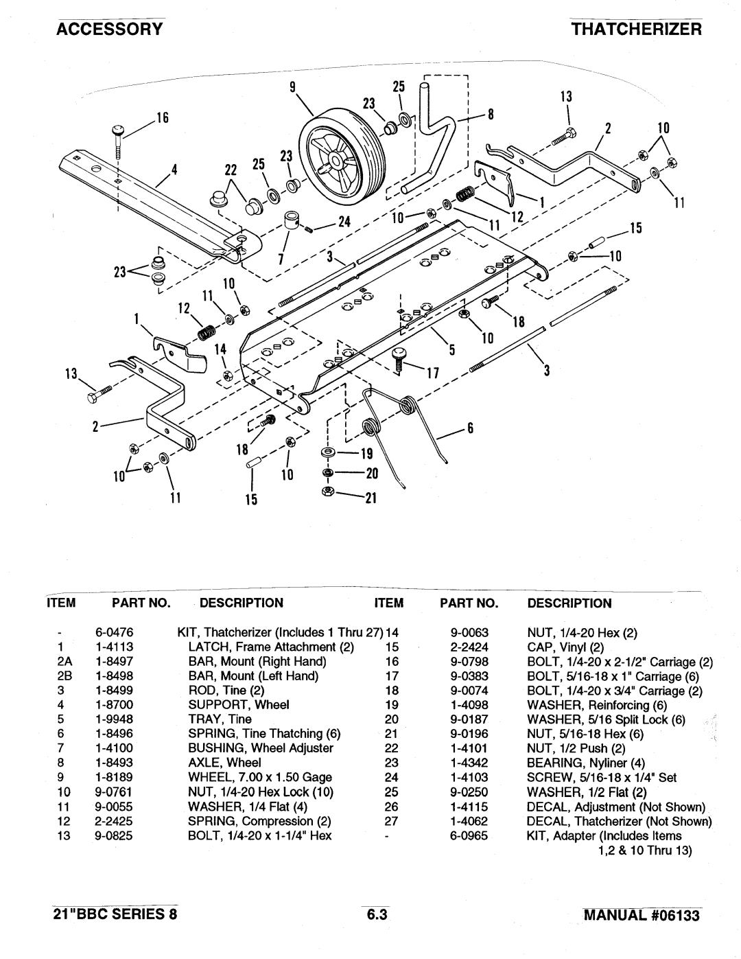 Snapper 21 Series 8 manual 