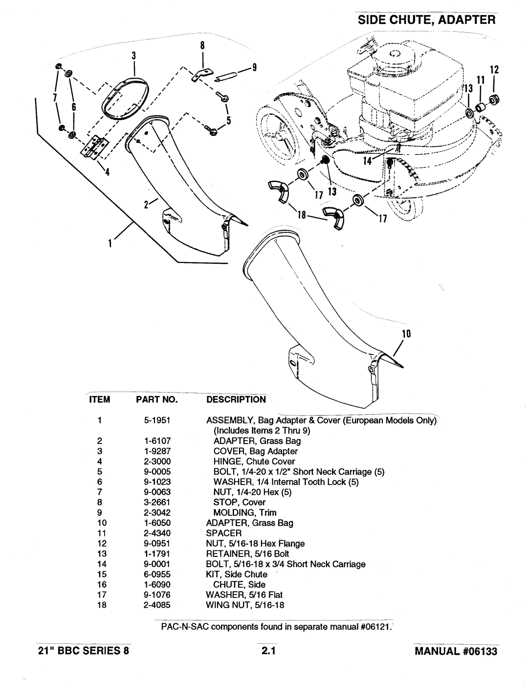 Snapper 21 Series 8 manual 