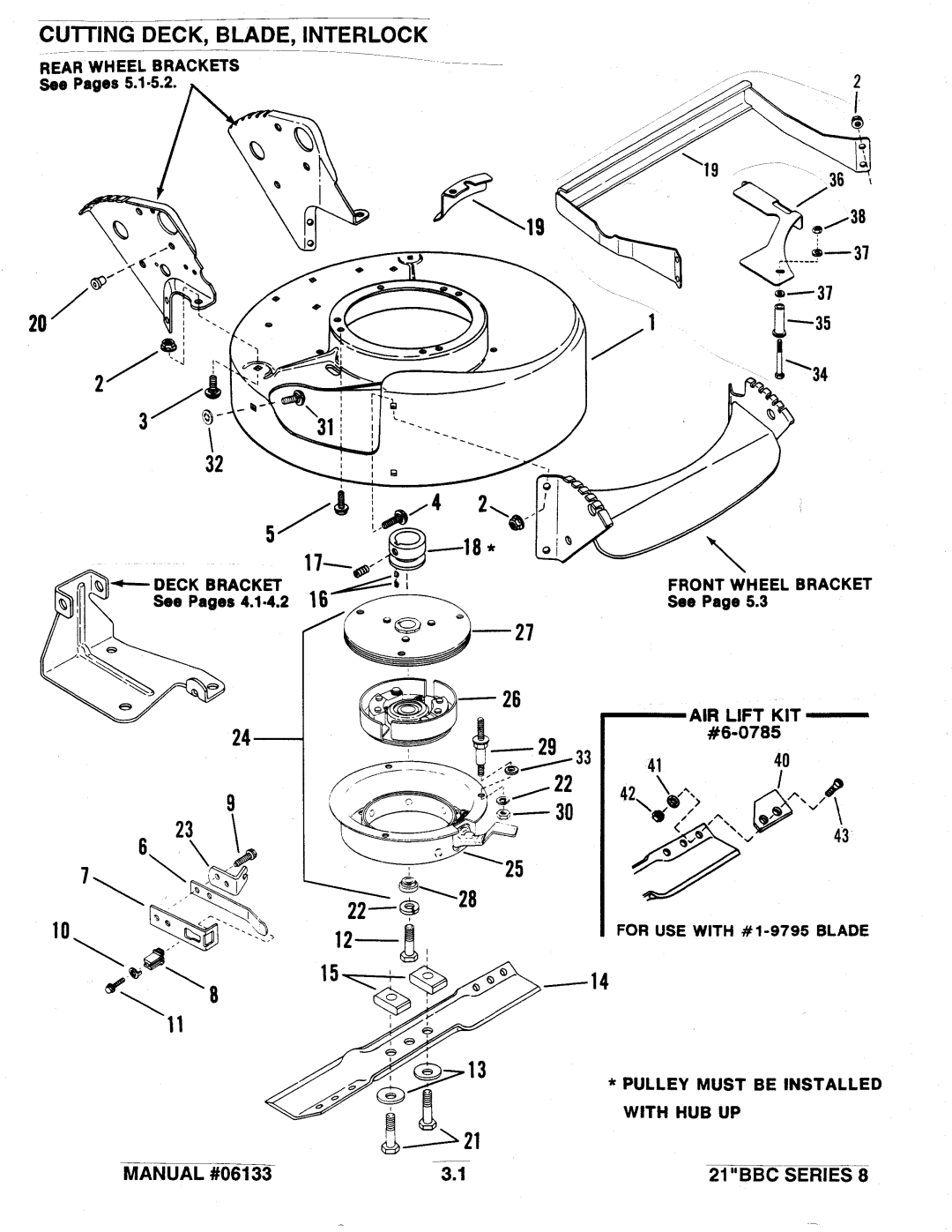 Snapper 21 Series 8 manual 
