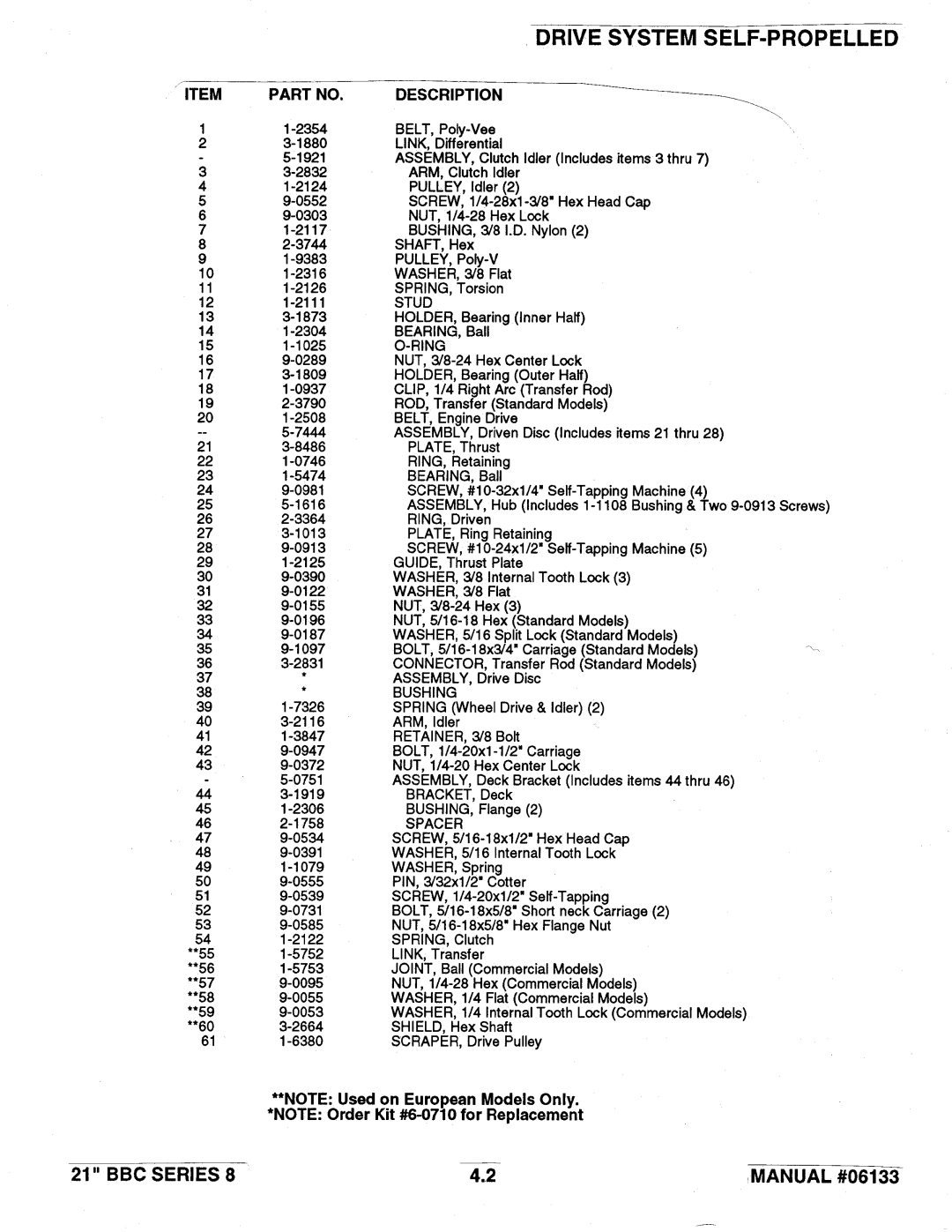 Snapper 21 Series 8 manual 