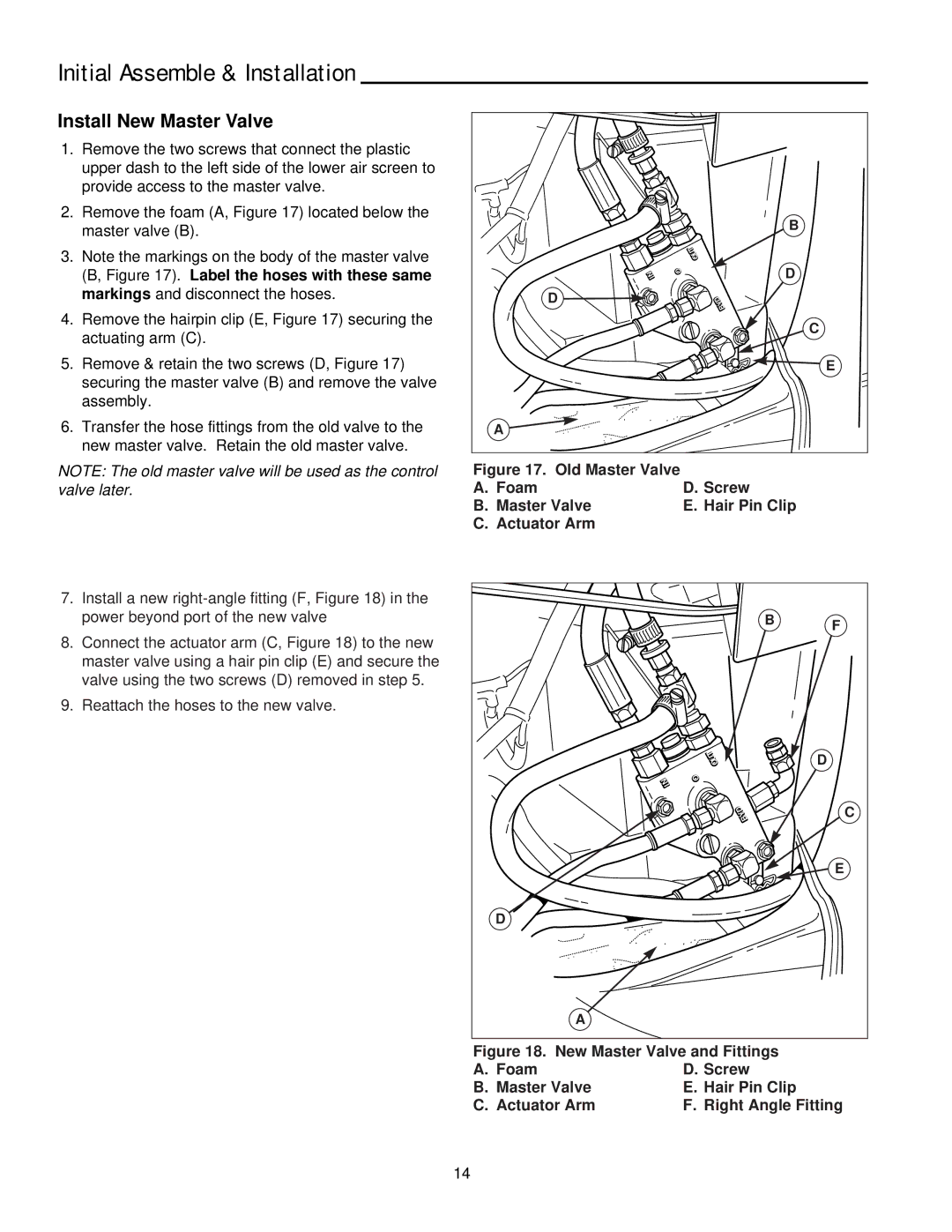 Snapper 2137 manual Install New Master Valve, Old Master Valve Foam Screw Hair Pin Clip Actuator Arm 