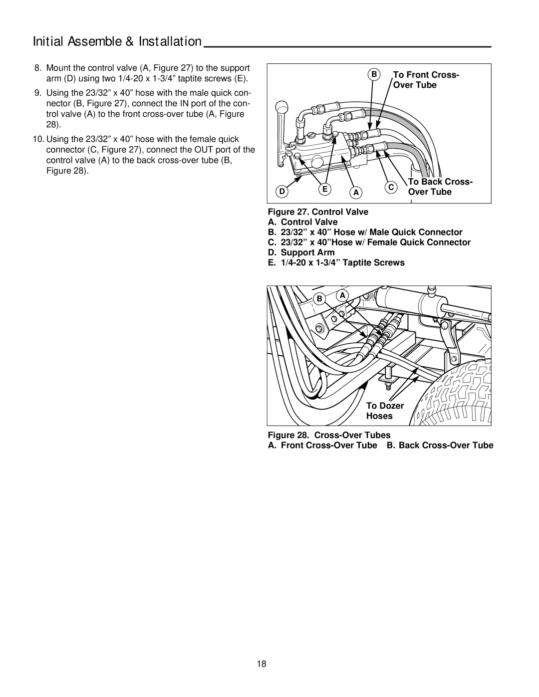 Snapper 2137 manual To Front Cross- Over Tube To Back Cross 