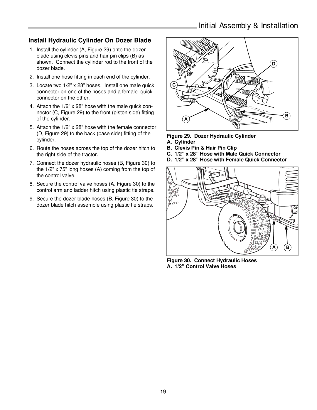 Snapper 2137 manual Install Hydraulic Cylinder On Dozer Blade, Connect Hydraulic Hoses 2 Control Valve Hoses 