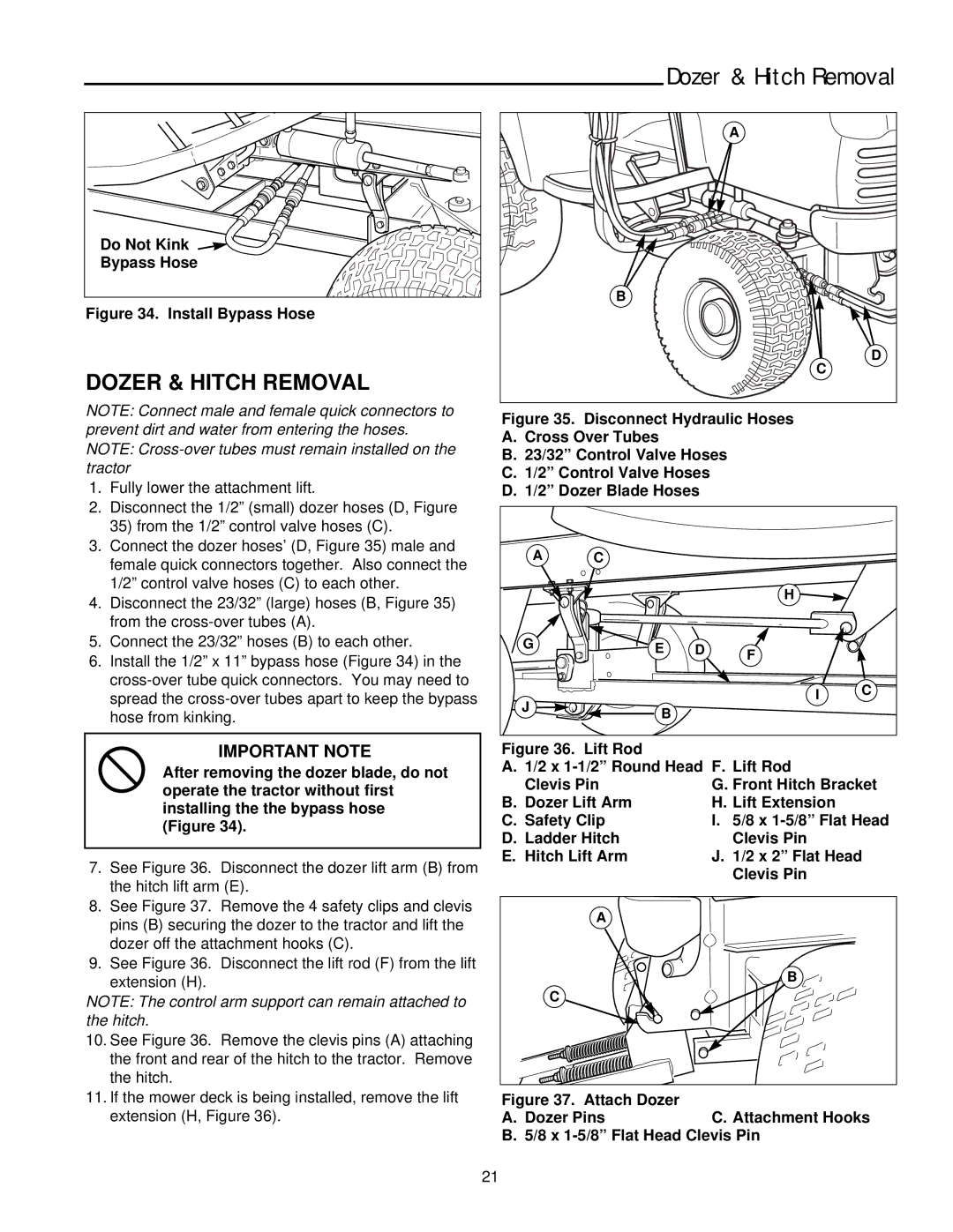 Snapper 2137 manual Dozer & Hitch Removal 