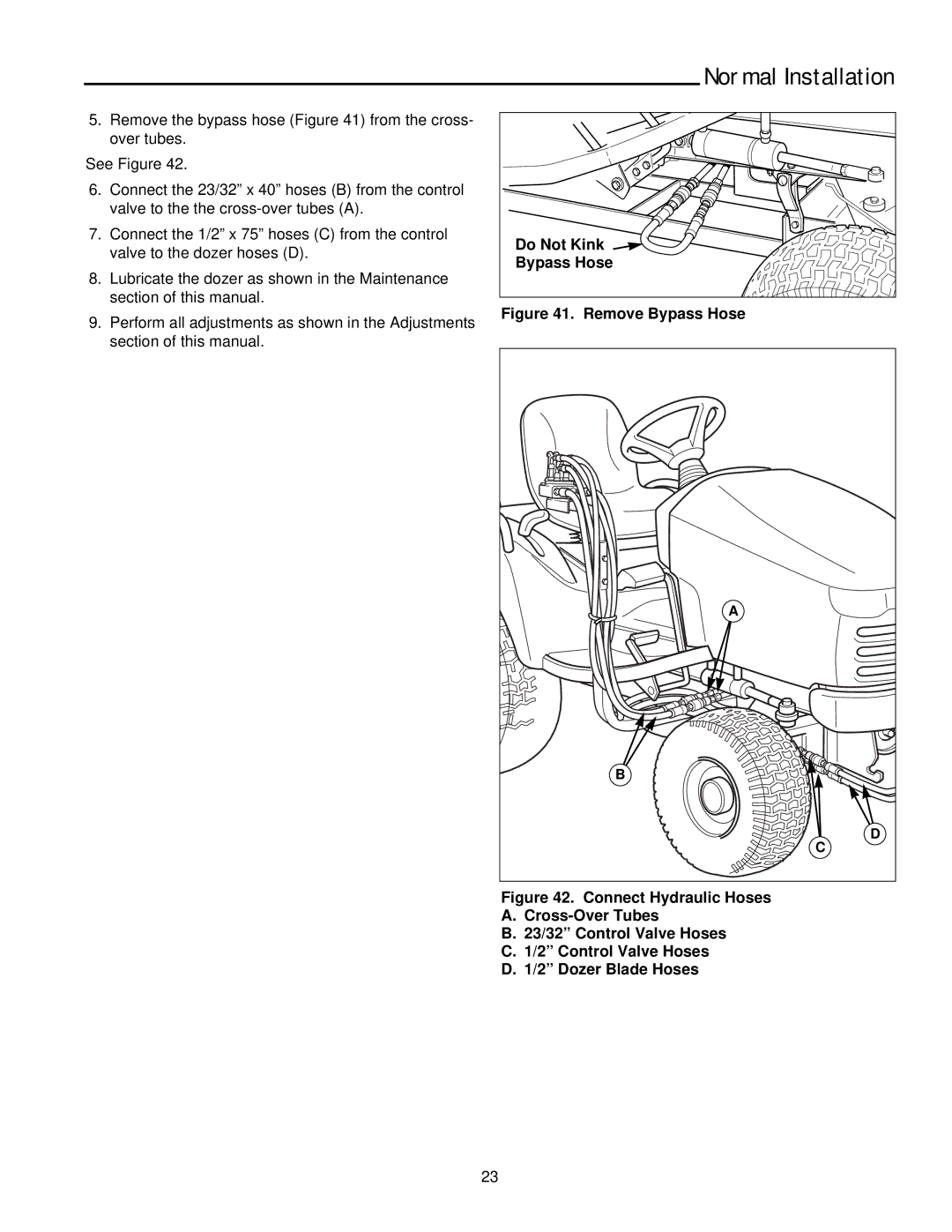 Snapper 2137 manual Remove Bypass Hose 