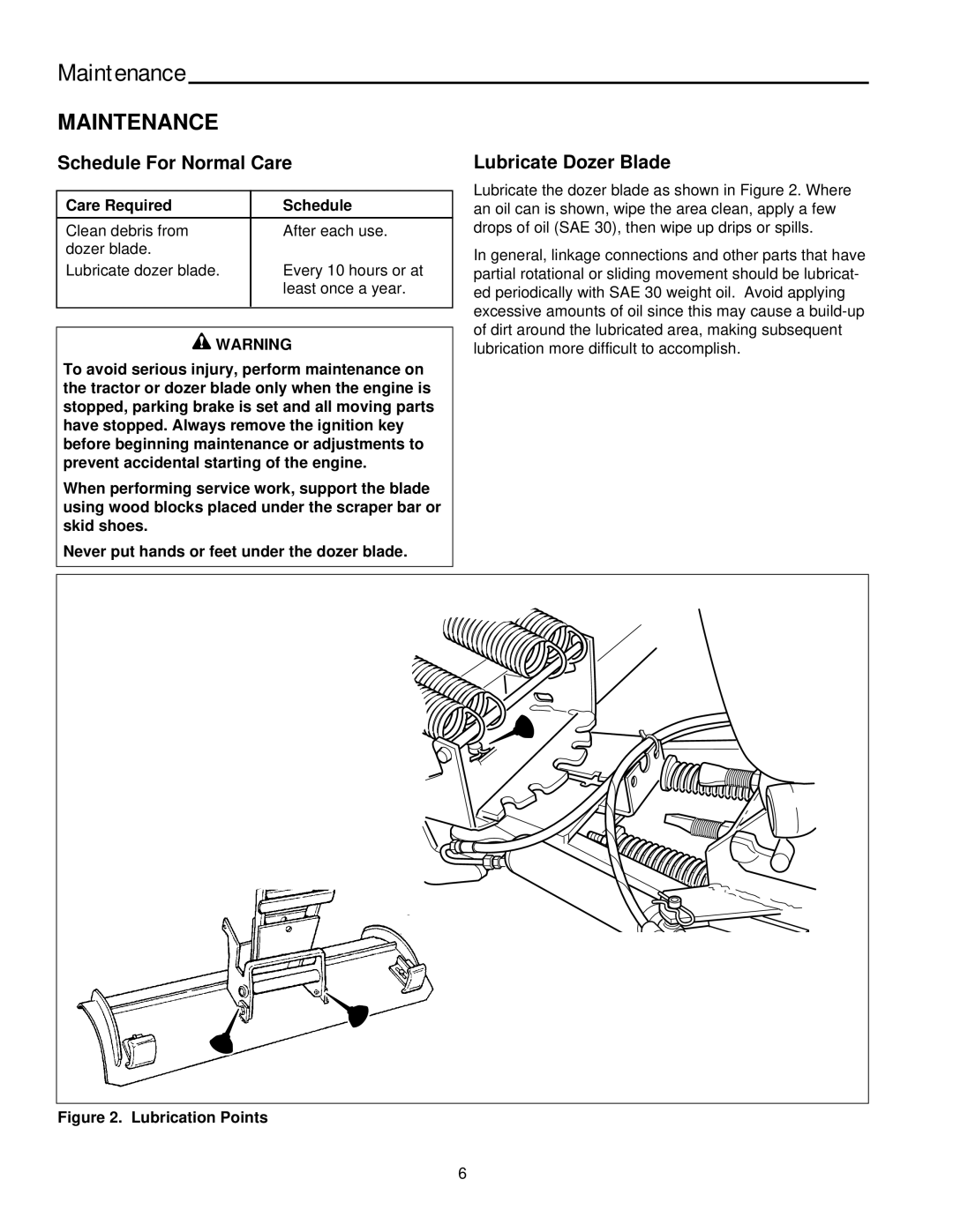 Snapper 2137 manual Maintenance, Schedule For Normal Care, Lubricate Dozer Blade 