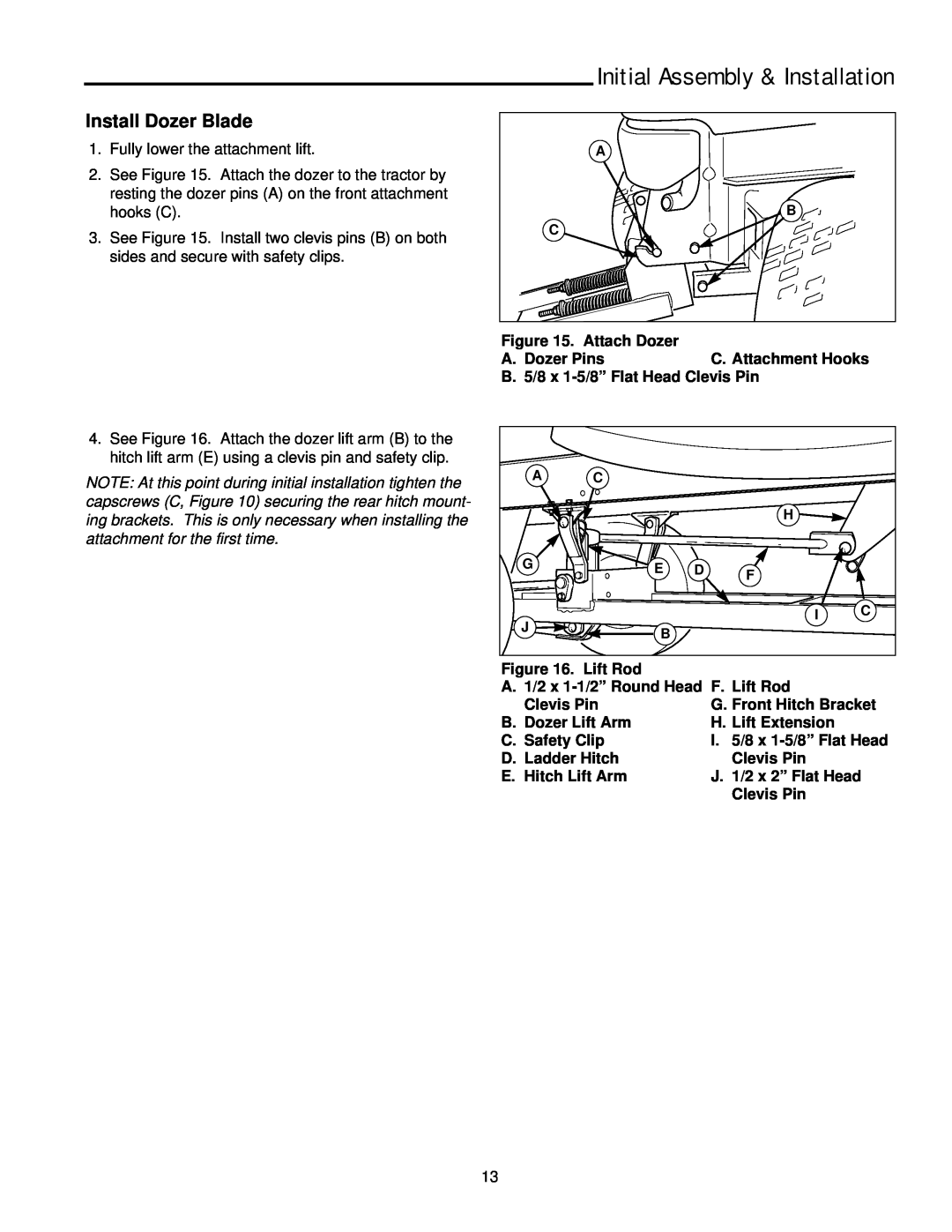 Snapper 2137 manual Initial Assembly & Installation, Install Dozer Blade 