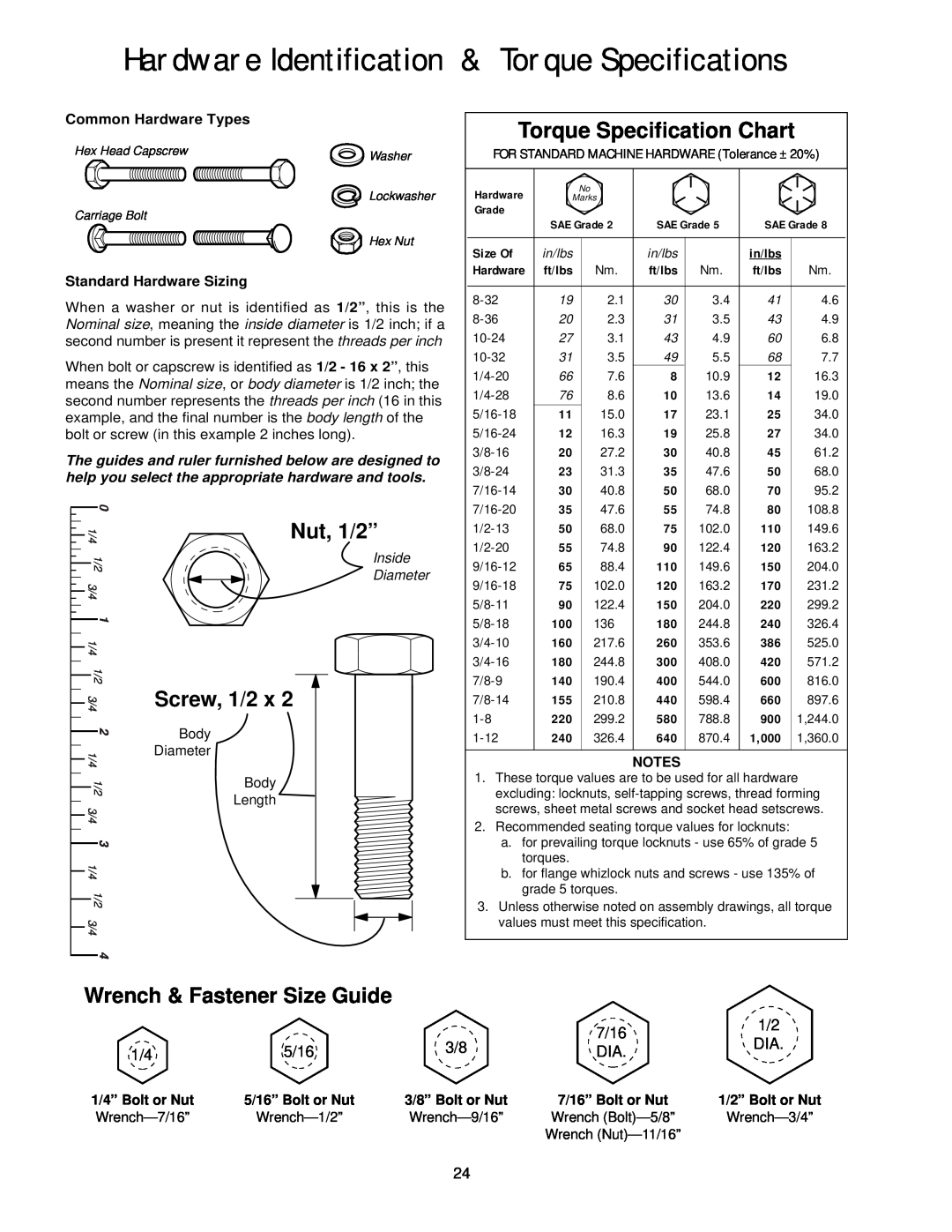 Snapper 2137 manual Hardware Identification & Torque Specifications, Torque Specification Chart, Nut, 1/2”, Screw, 1/2 