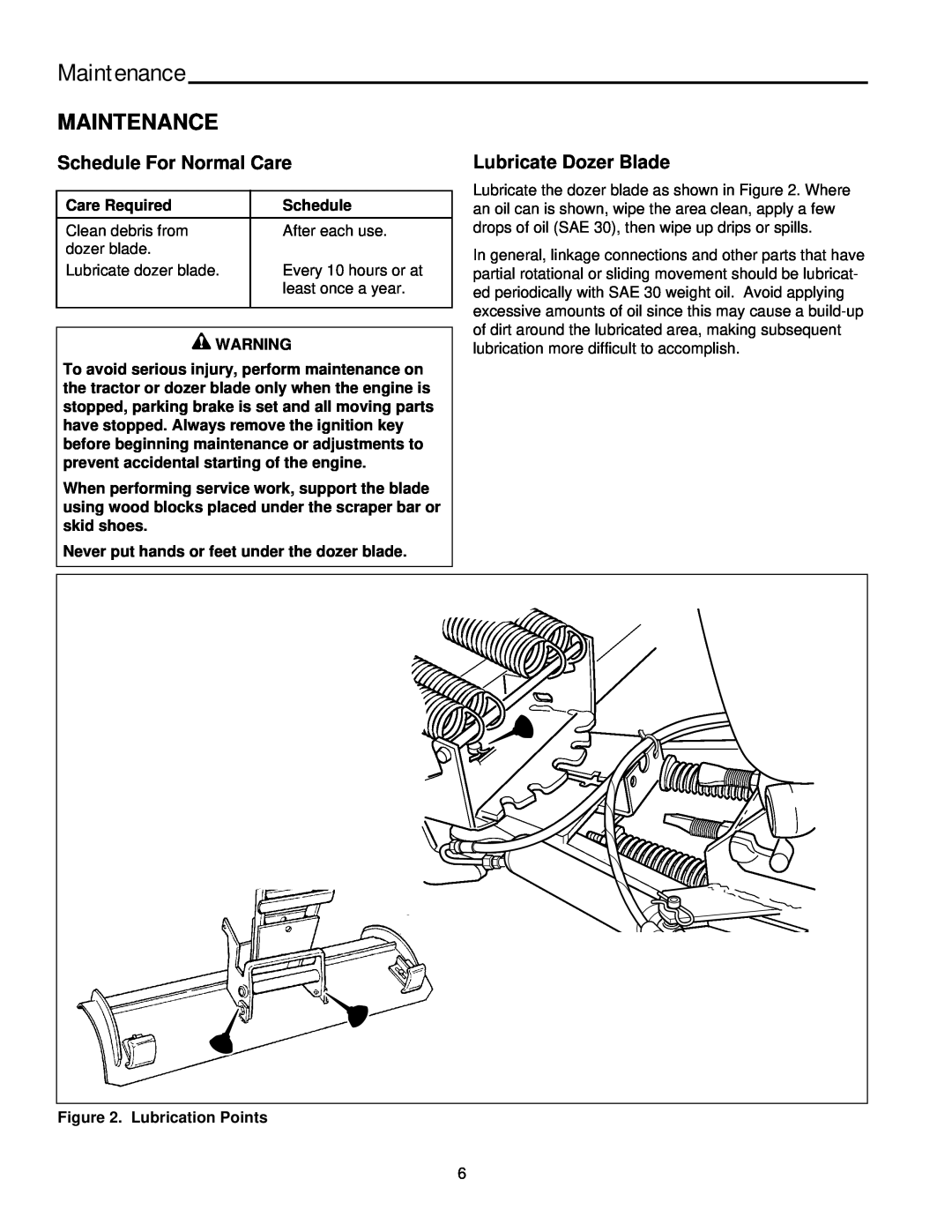 Snapper 2137 manual Maintenance, Schedule For Normal Care, Lubricate Dozer Blade 