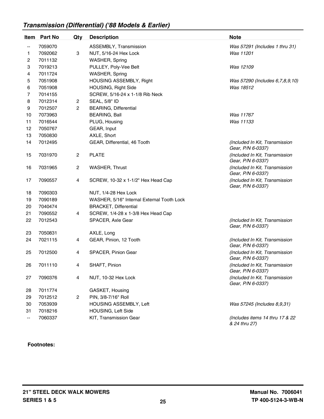 Snapper 21351P, 21401S Was 57291 Includes 1 thru, Was 57290 Includes 6,7,8,9,10, Included In Kit, Transmission, Gear, P/N 