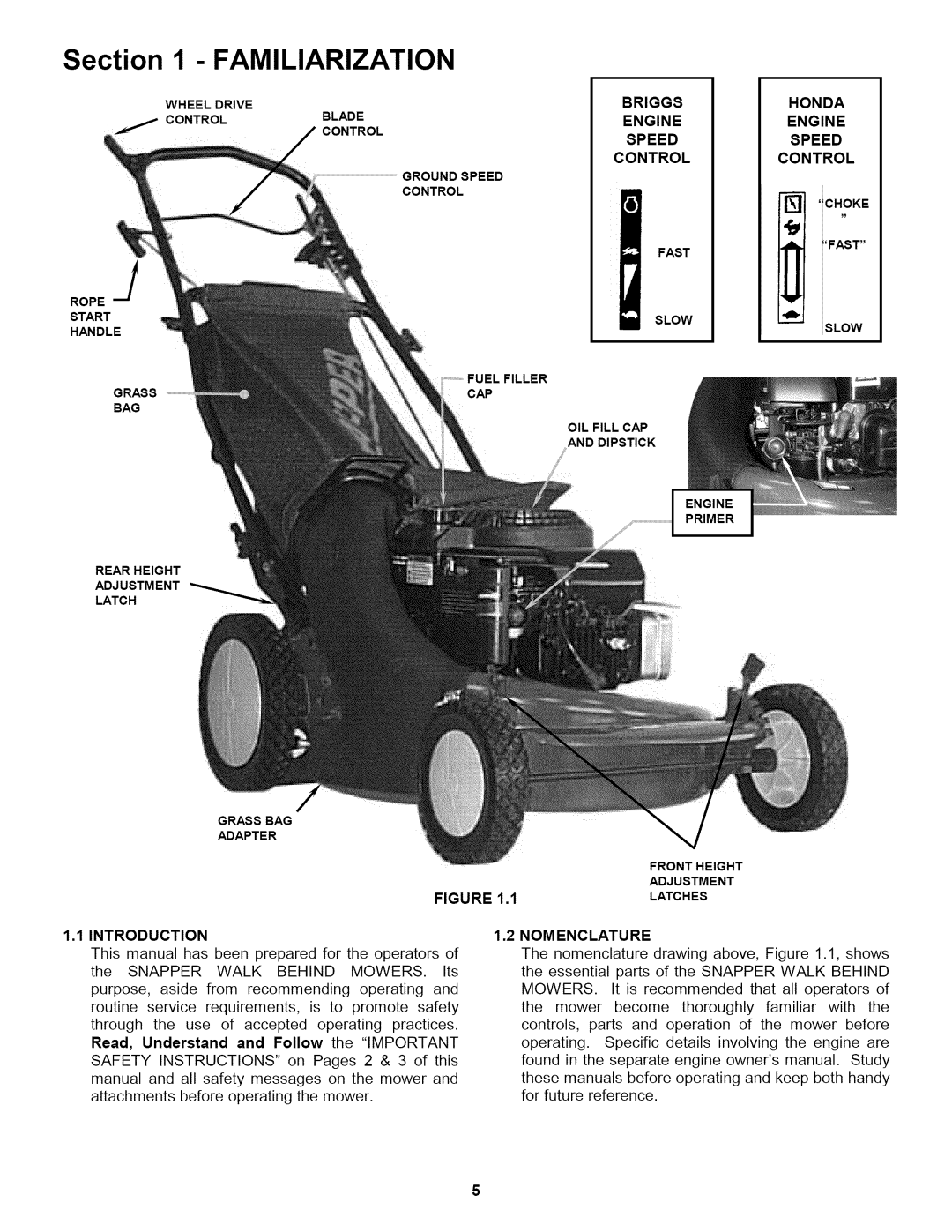 Snapper P2167517BVE, WP216517B Briggshonda Engineengine Speedspeed Controlcontrol, Introduction Nomenclature 