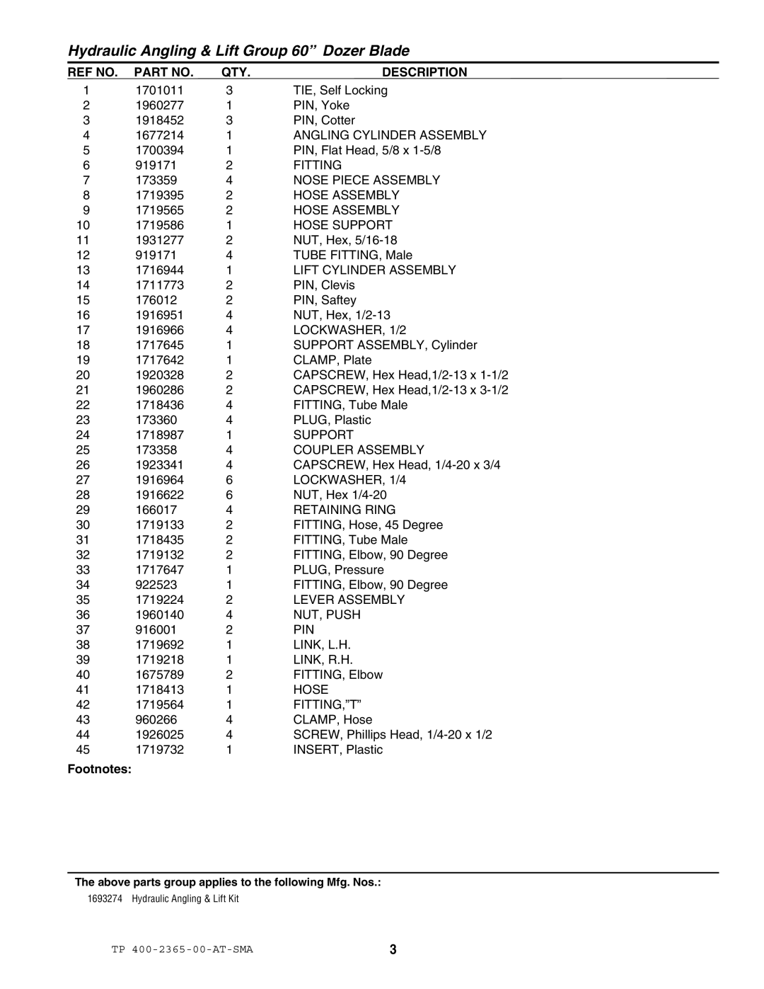 Snapper 2365 manual Footnotes 